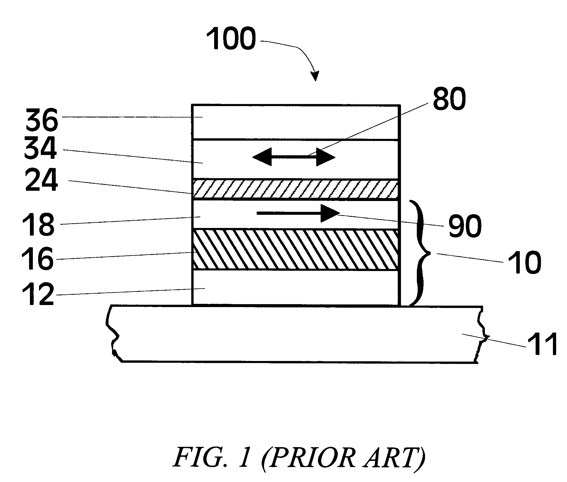 MgO tunnel barriers and method of formation