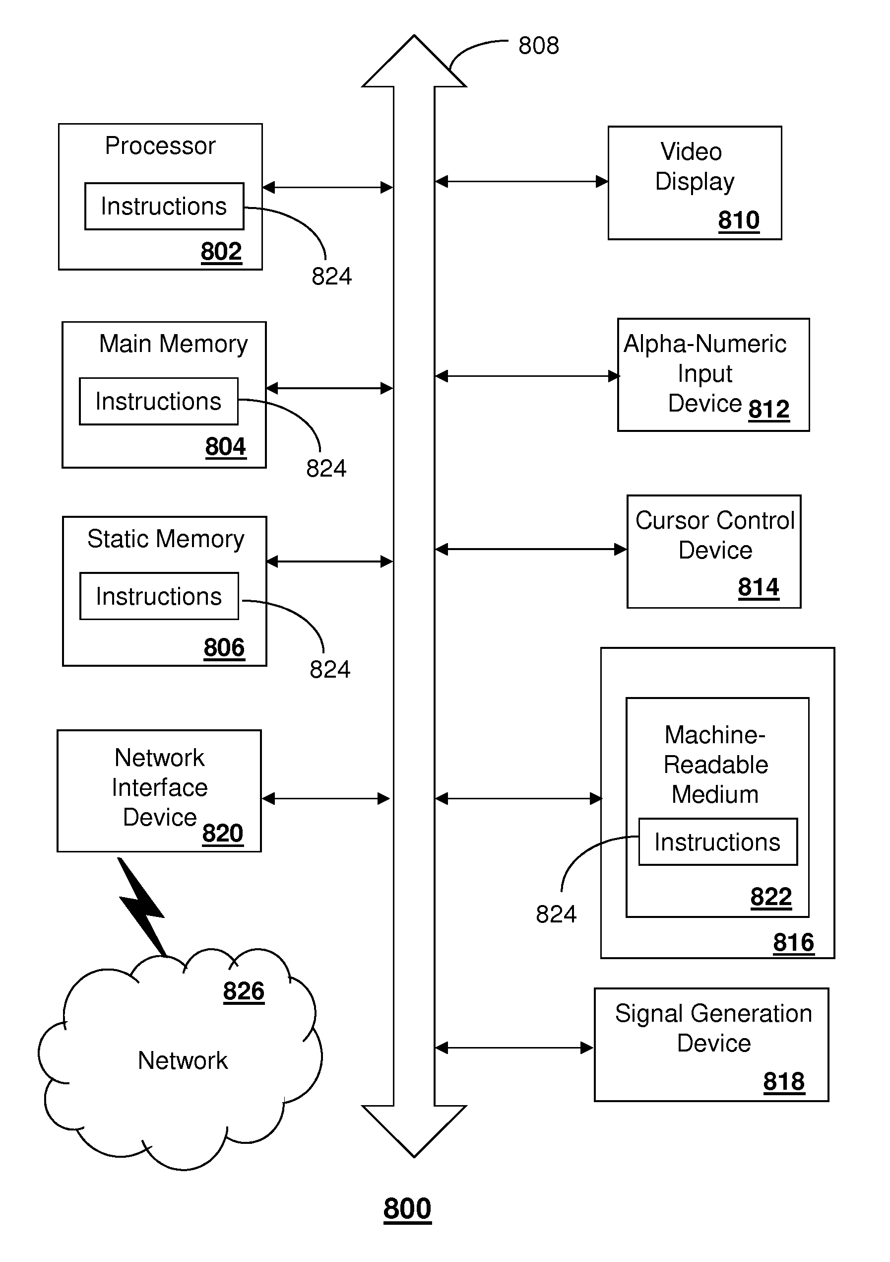 Method and appartus for signal interference processing