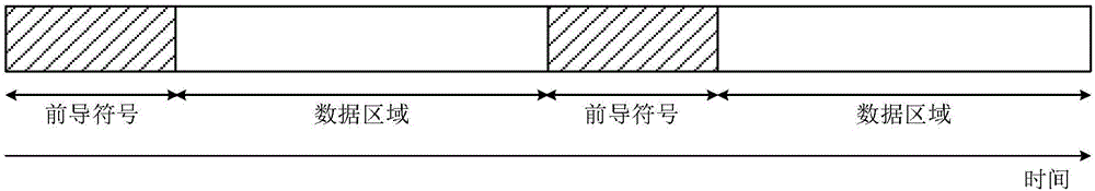 Preamble symbol receiving device