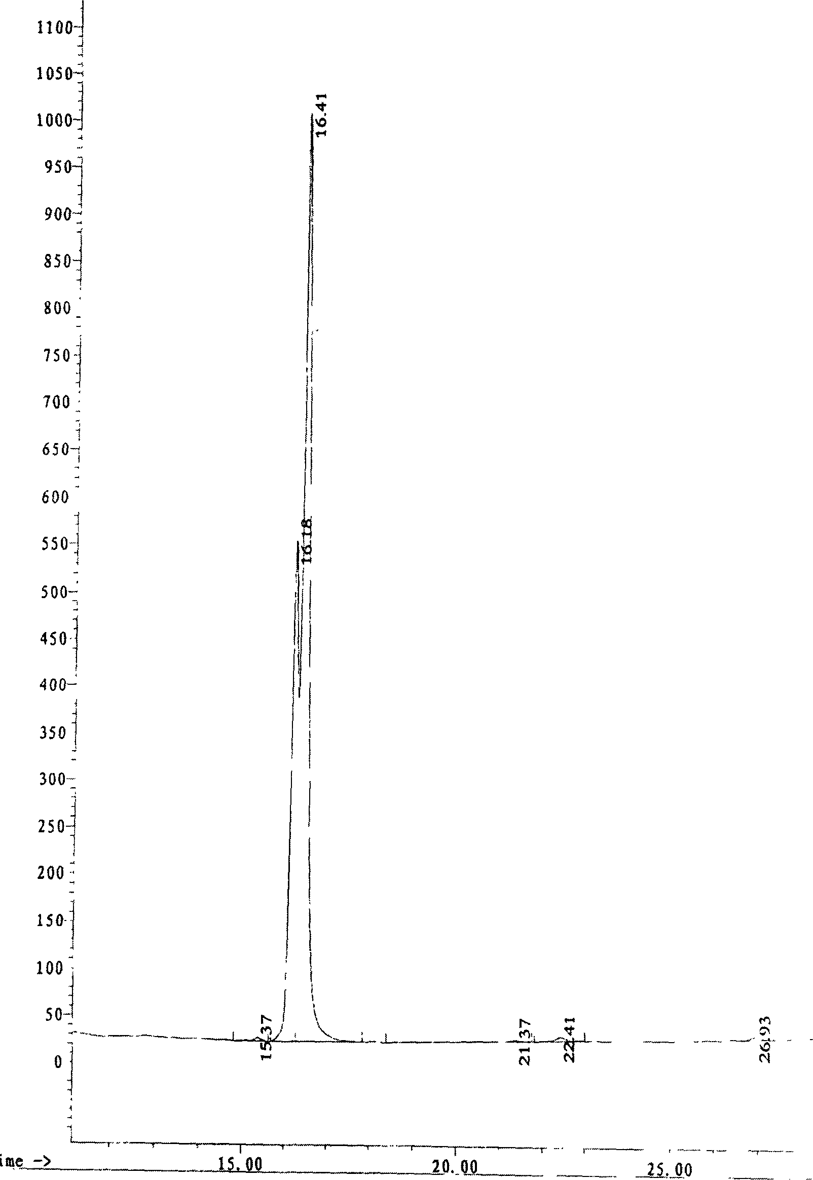 Method for preparing N-end acetylation modified thymosin alpha with recombined E. coli