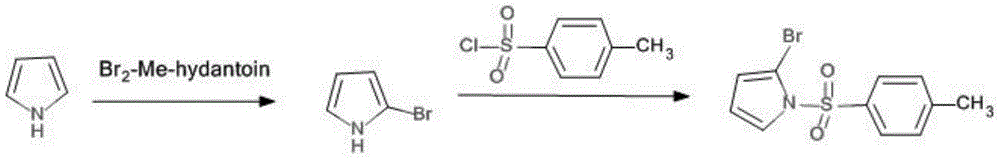 A method for synthesizing 2-bromo-n-p-methylbenzenesulfonylpyrrole