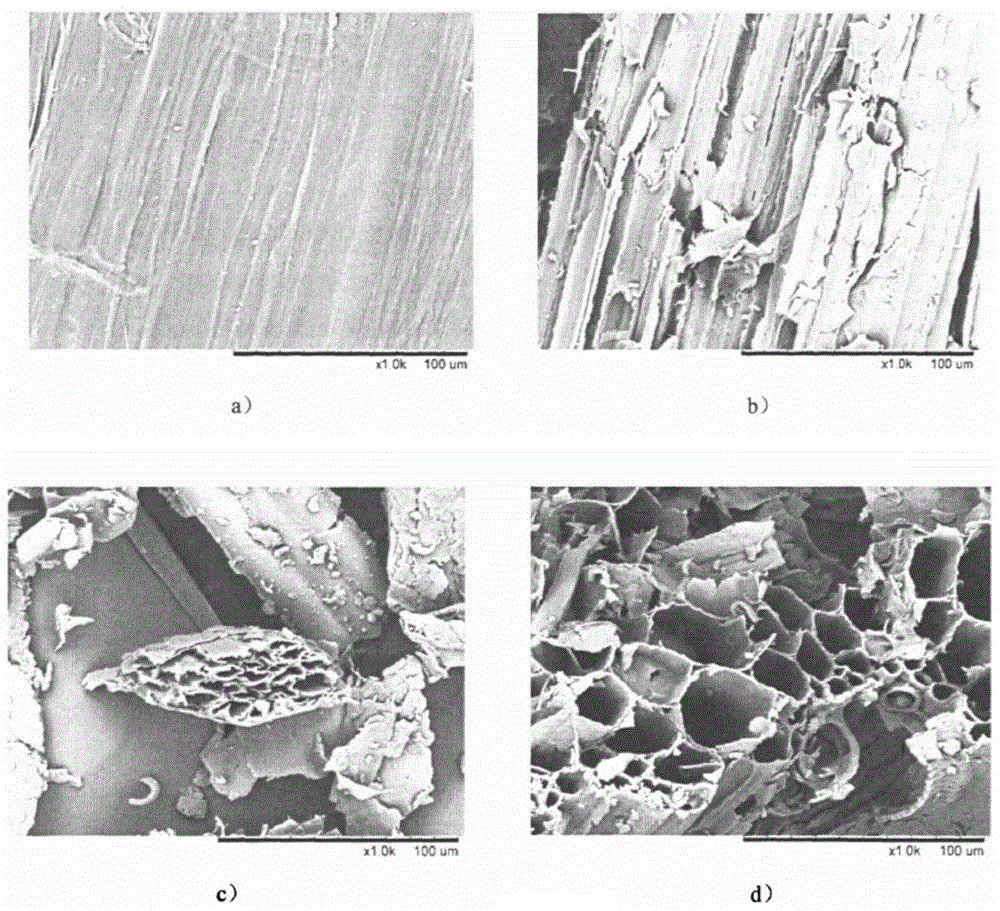Modified straw fertilizer capable of improving soil structure and preparation method thereof