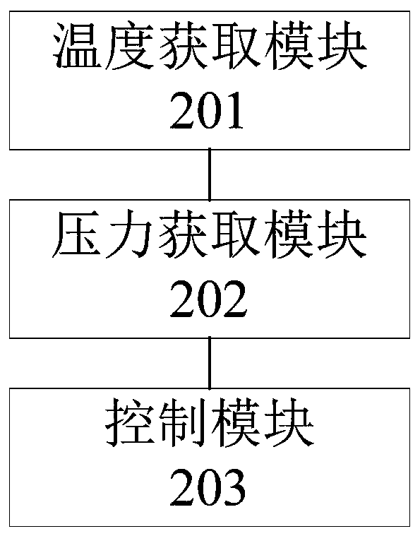 Method and device for judging fluorine deficiency of air-conditioning refrigerant