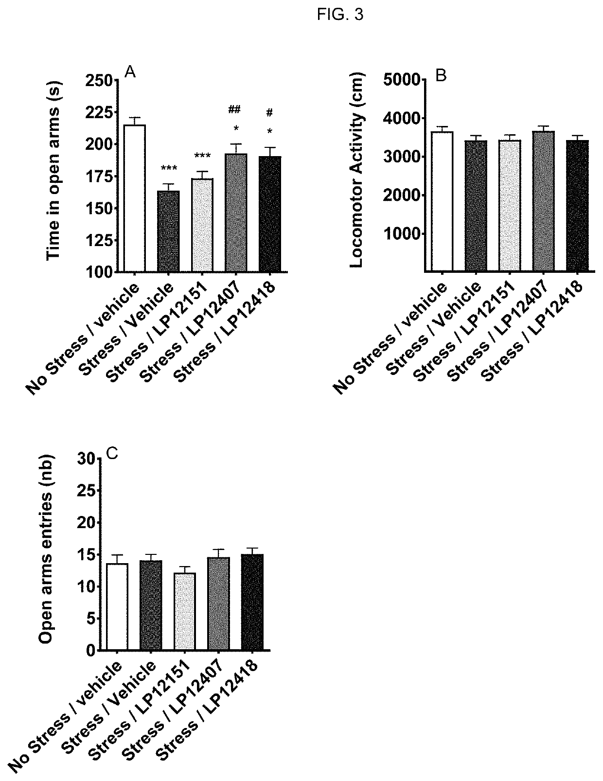 Composition comprising lactobacillus plantarum for preventing and/or treating mental illness