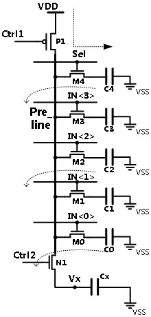 In-memory computing device for multi-bit input and multi-bit weight multiply-accumulate