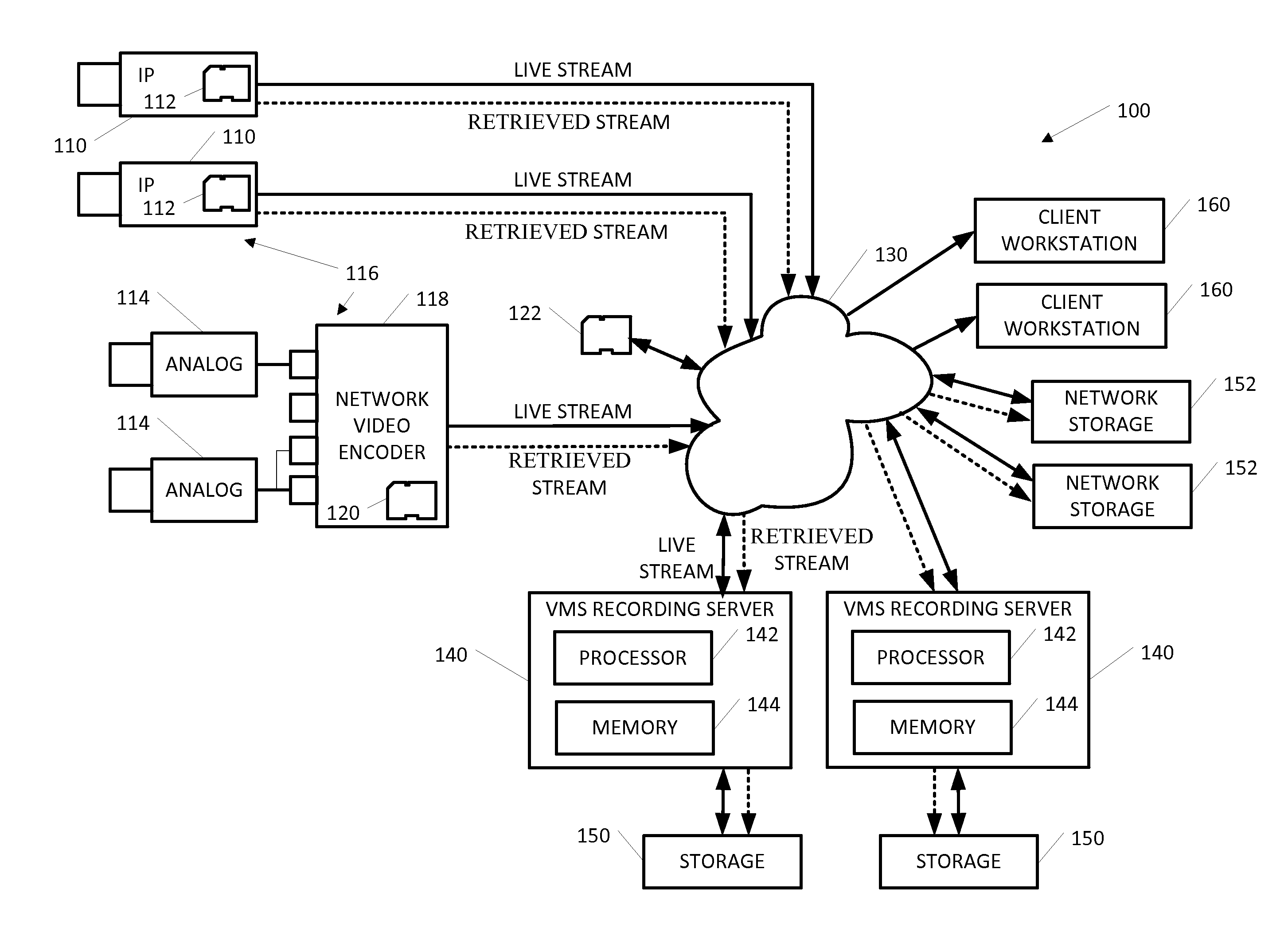 Method and apparatus for managing video storage