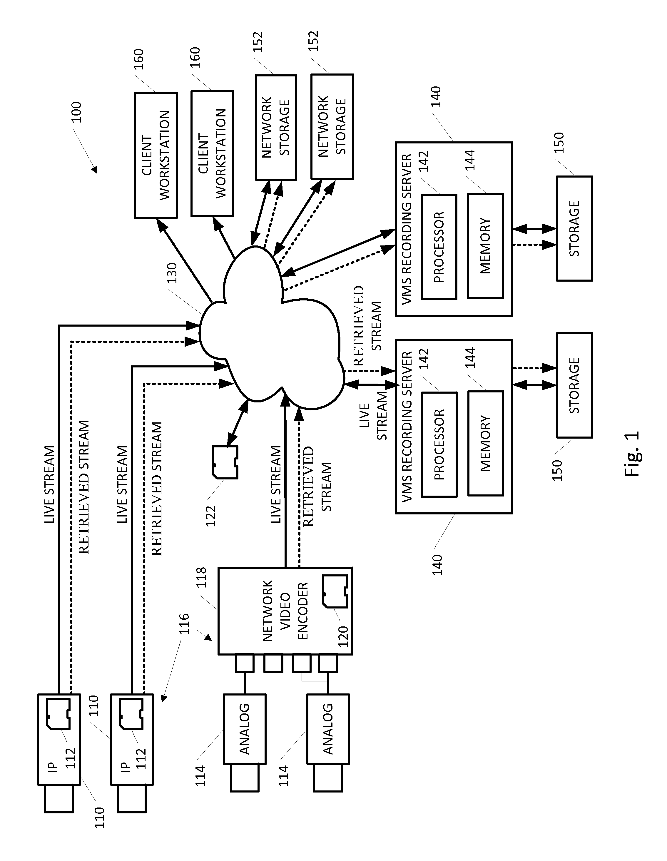 Method and apparatus for managing video storage