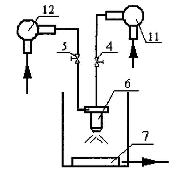 Dual fluid nozzle atomizing and cooling closed system for high-power solid laser