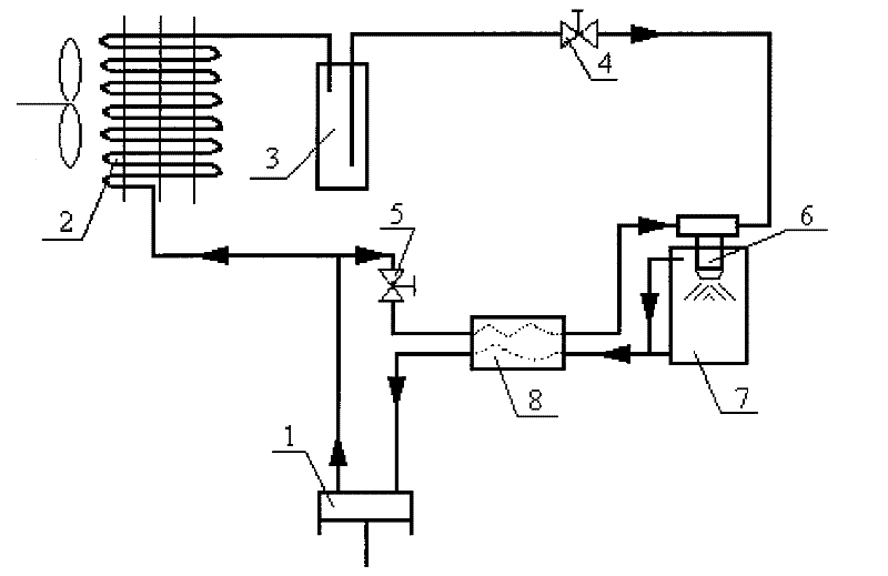 Dual fluid nozzle atomizing and cooling closed system for high-power solid laser