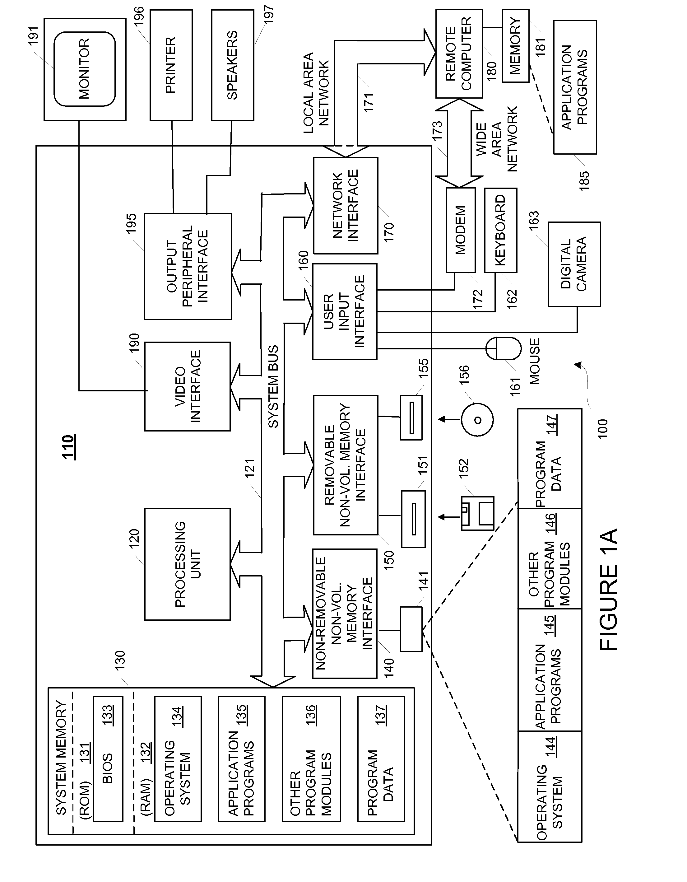 System and Method for Providing a Window Management Mode