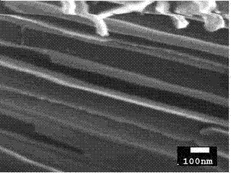 Preparation process of TiO2 nanotube/PbS/CuS nanocomposite