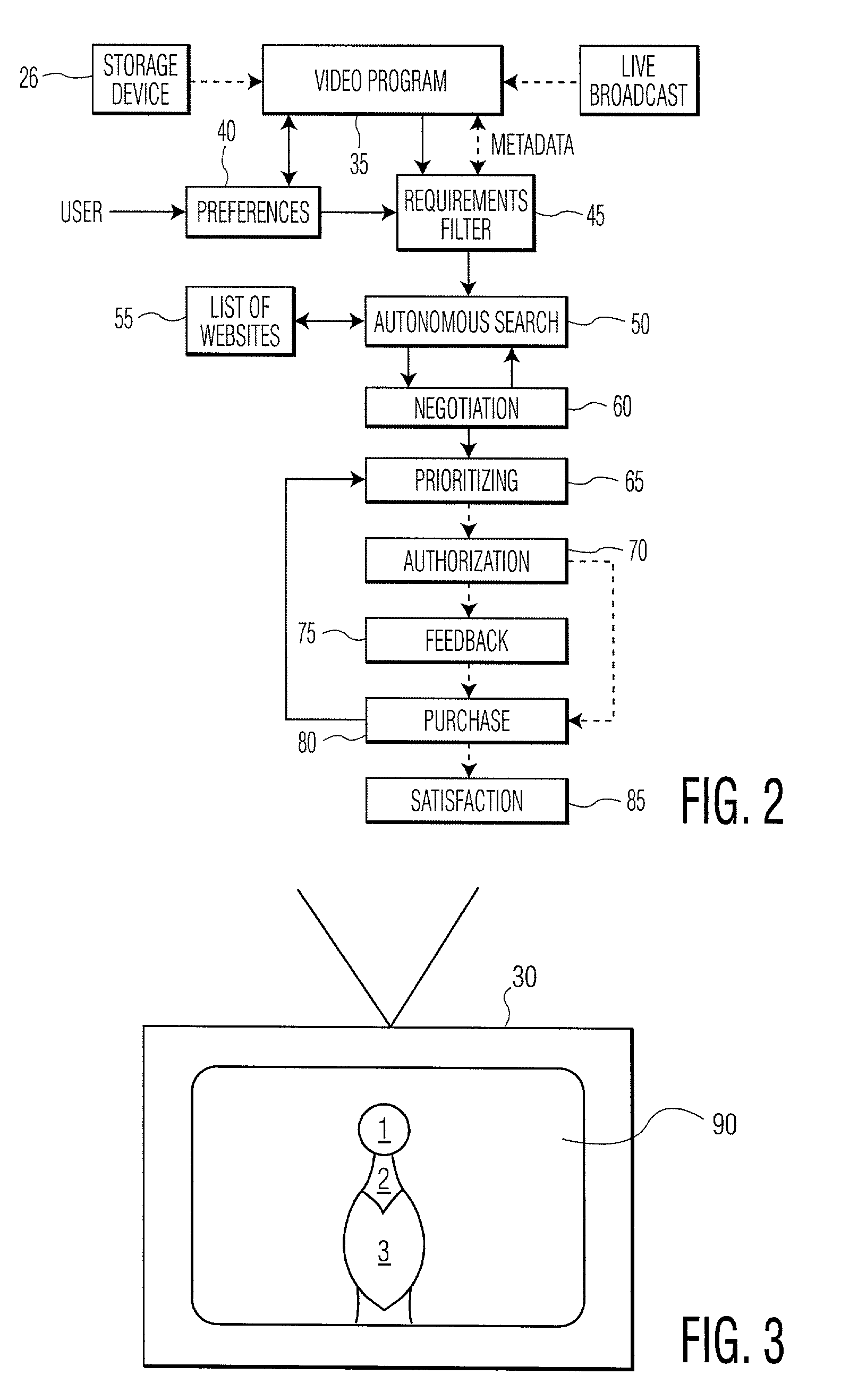 System for and method of shopping through television
