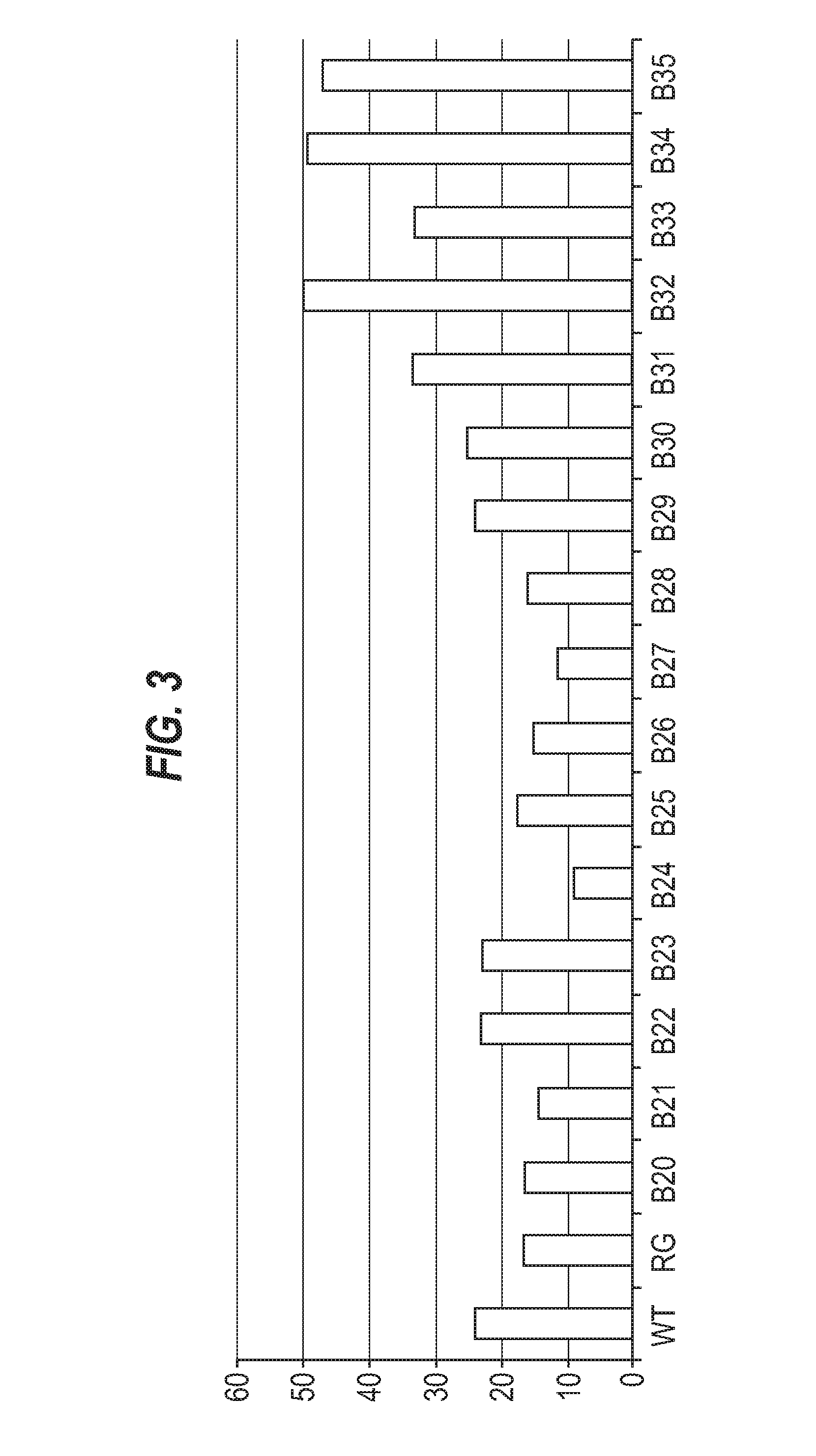 Influenza virus reassortment