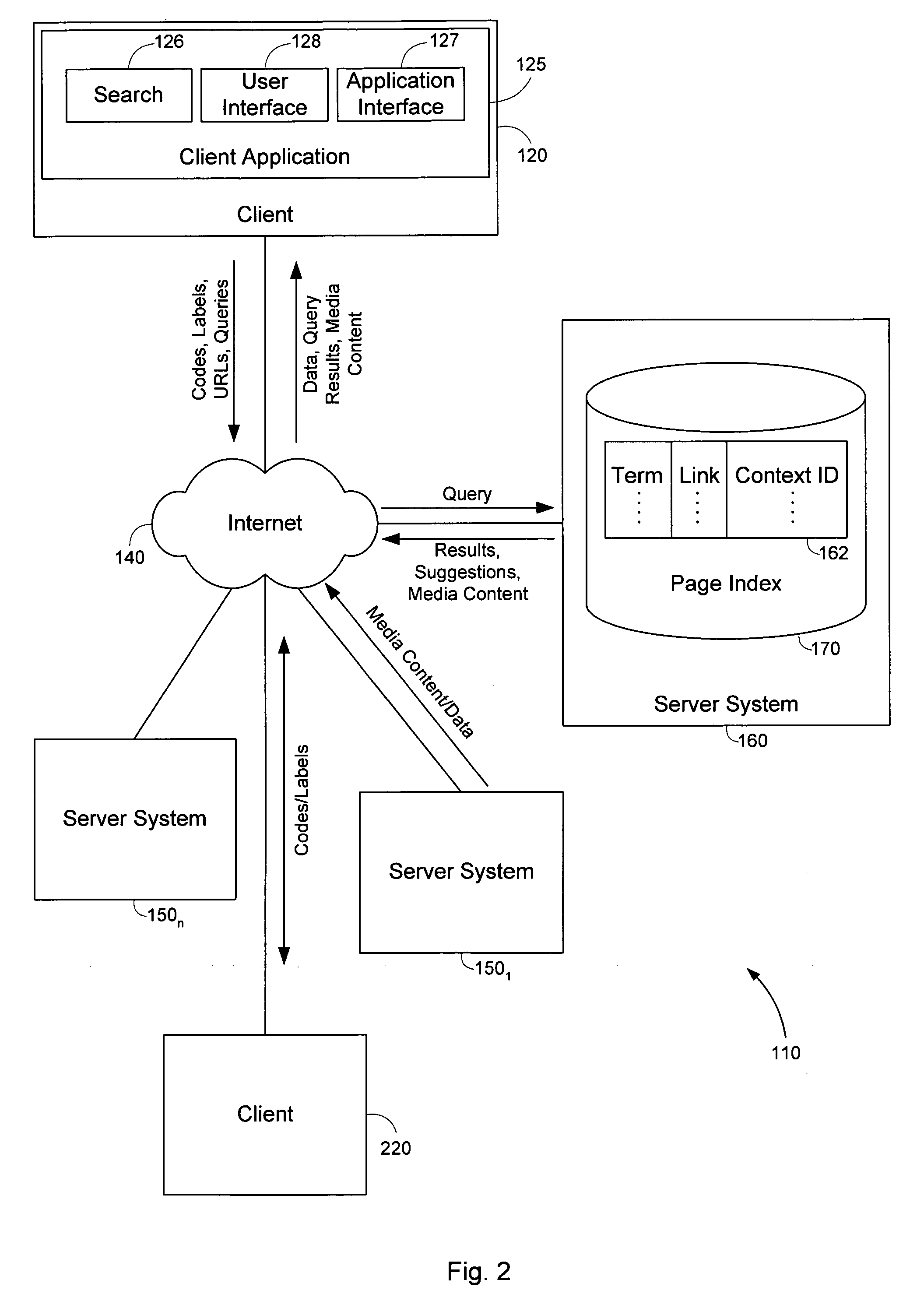 Systems and methods for generating concept units from search queries
