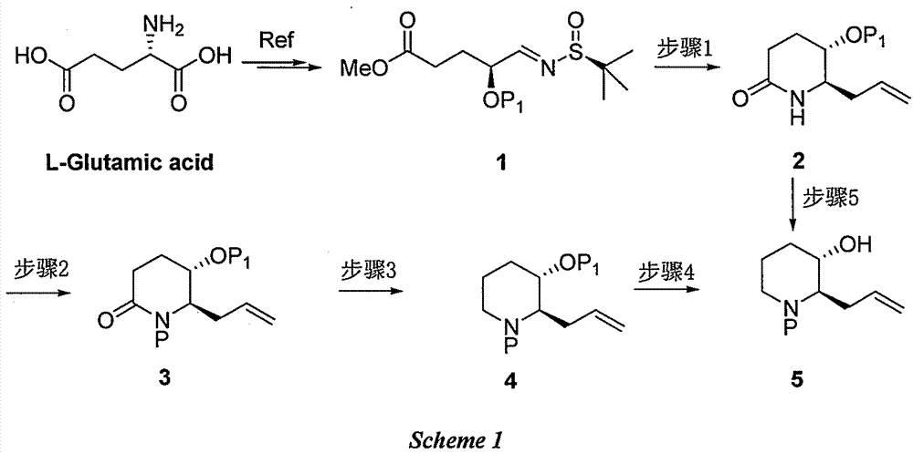 Preparation method of key chiral intermediate of febrifugine and halofuginone