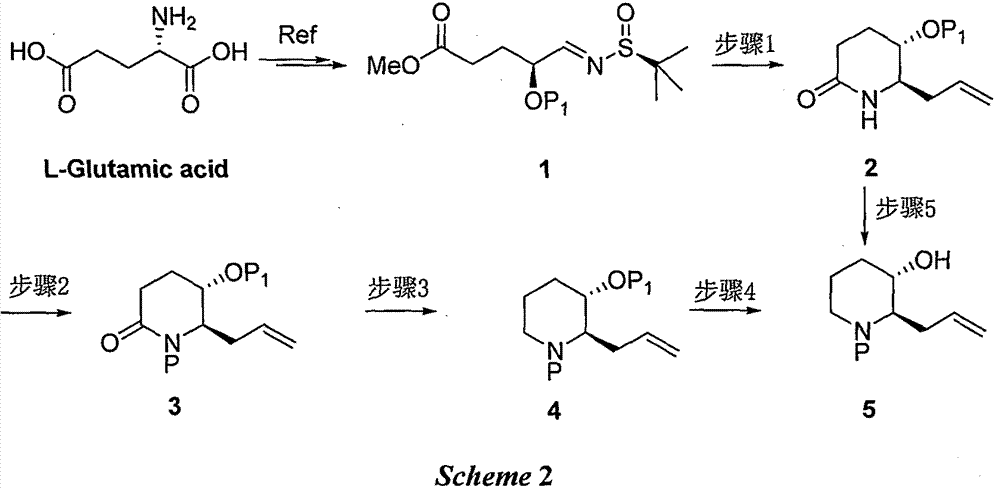 Preparation method of key chiral intermediate of febrifugine and halofuginone