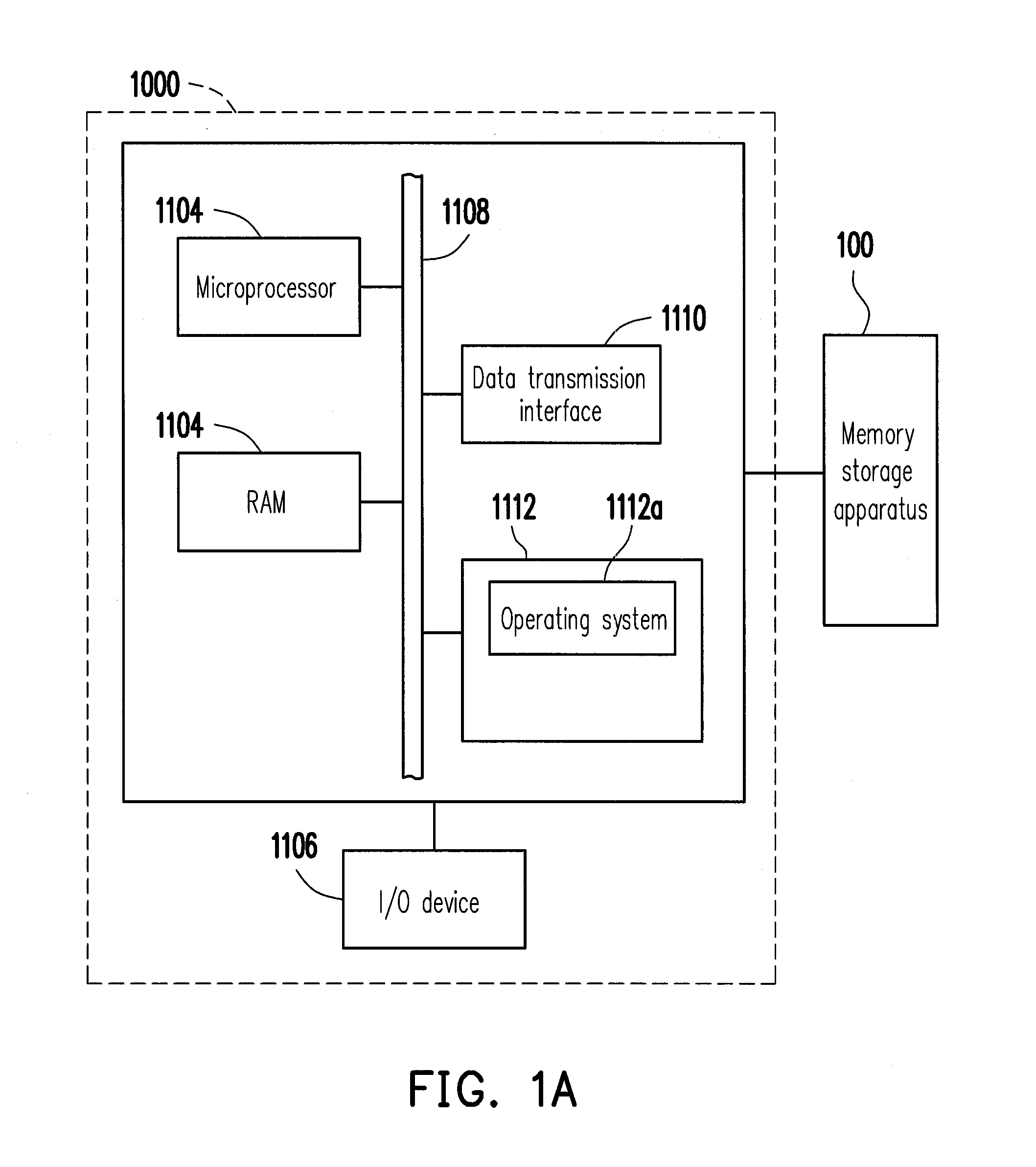 Memory configuring method, memory controller and memory storage apparatus