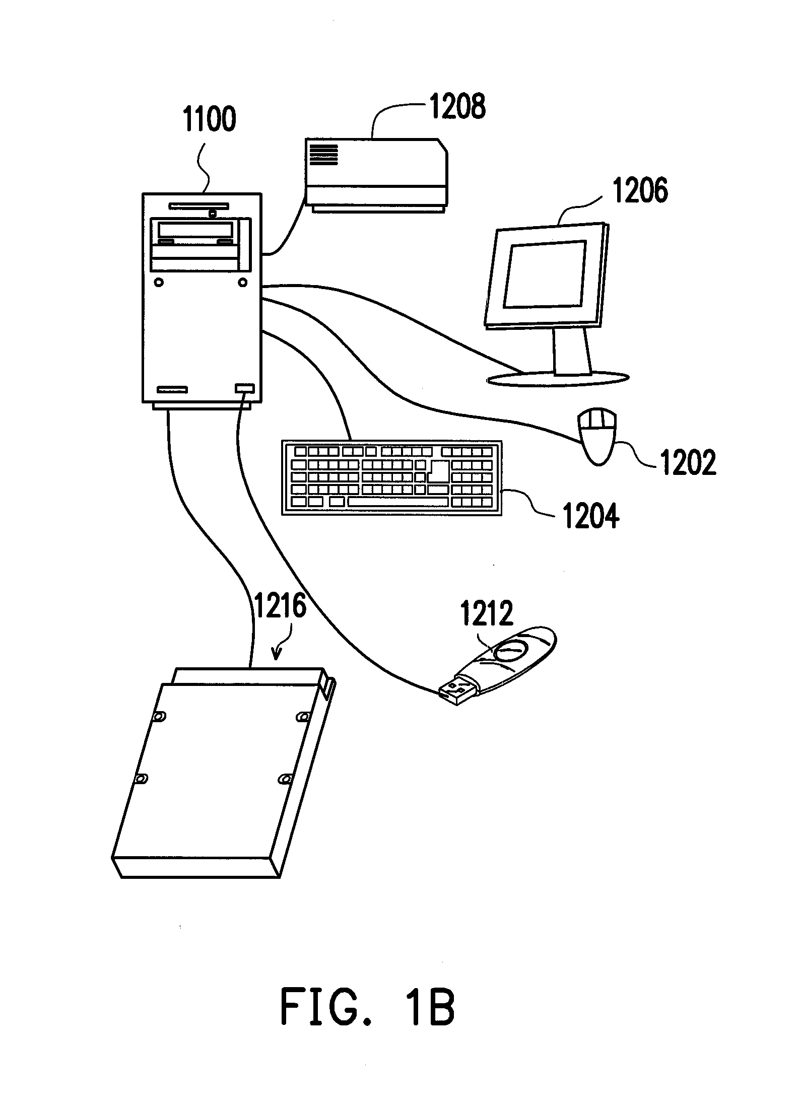 Memory configuring method, memory controller and memory storage apparatus