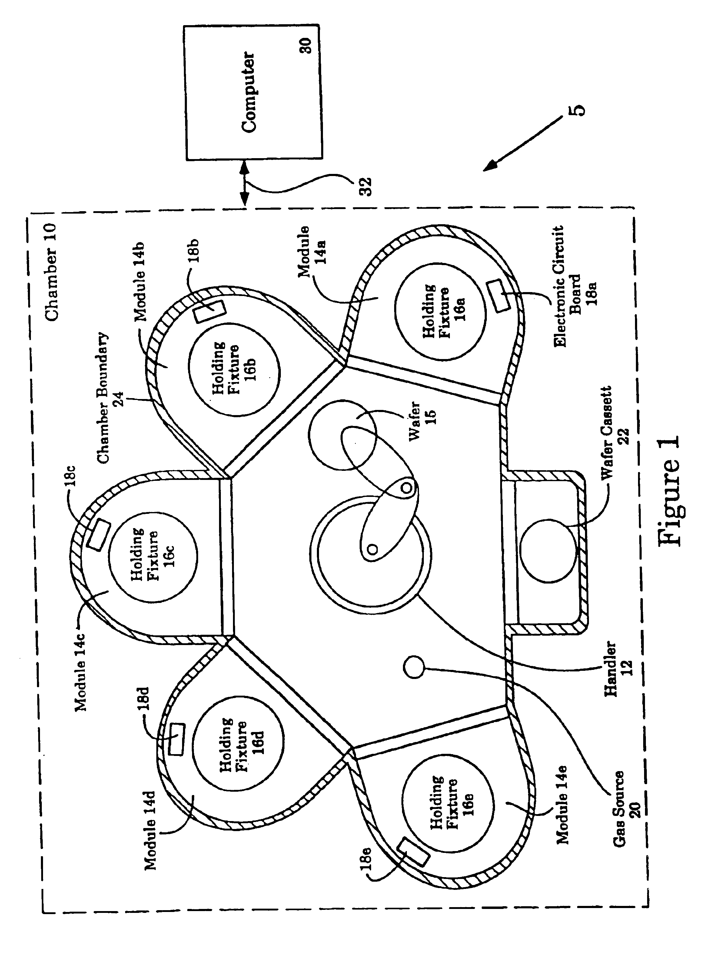 System for probing, testing, burn-in, repairing and programming of integrated circuits