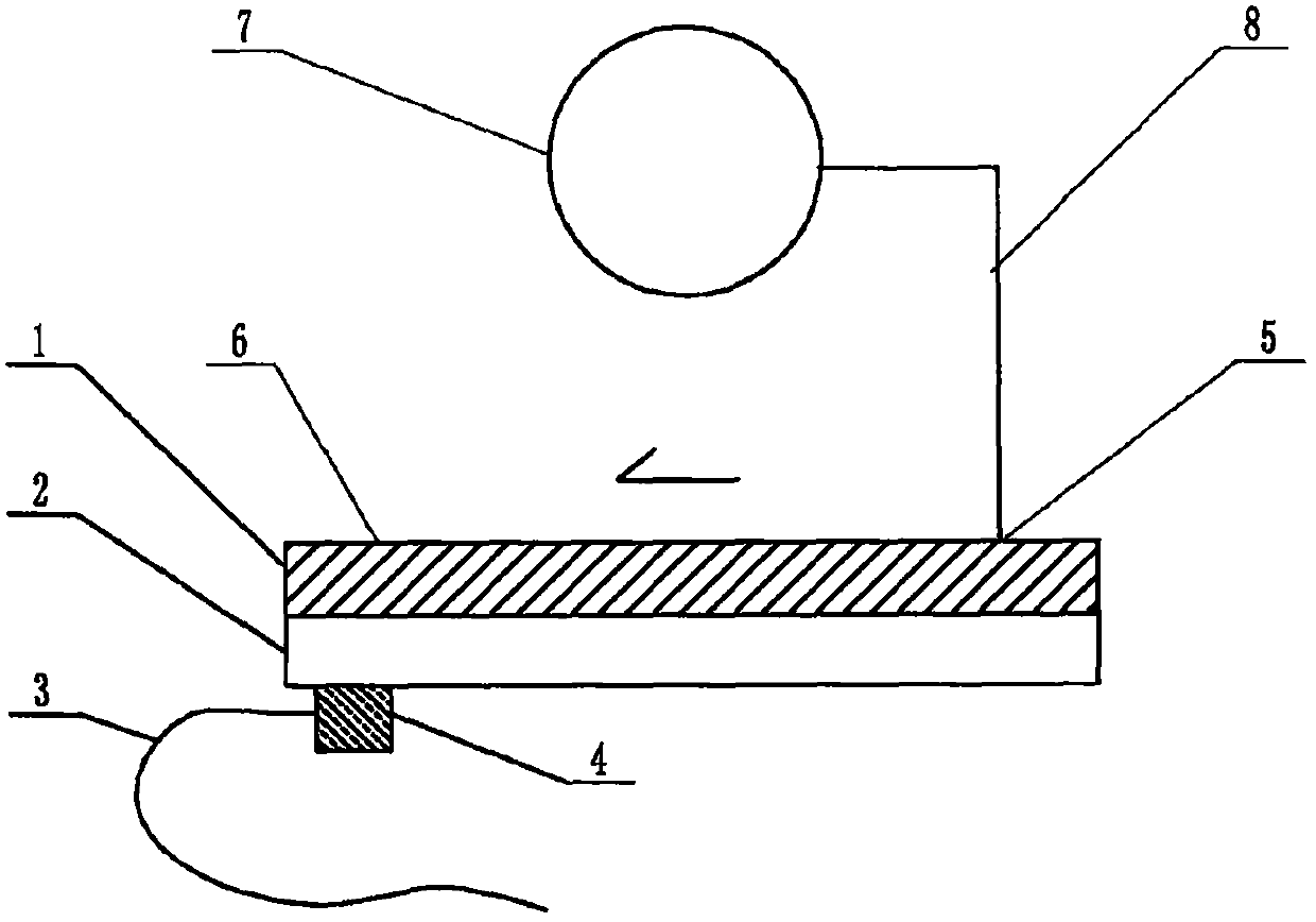 Multi-channel and dual-driving coupled microfluidic chip device for cholera diagnosis