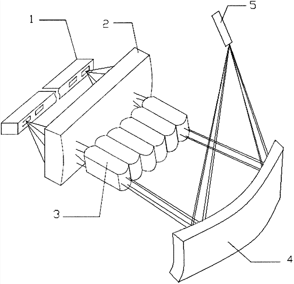 Beam coupling and focusing device for laser diode array