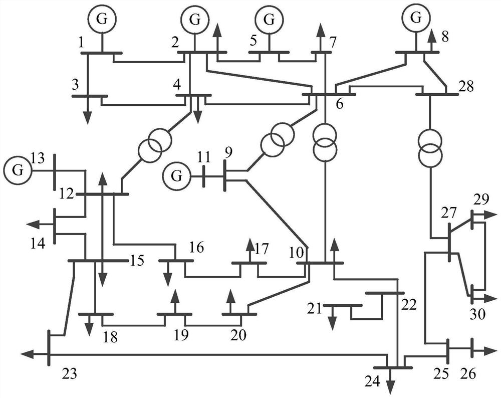 A Generalized Accumulation and Detection Method for False Data Injection Attacks on Smart Grid