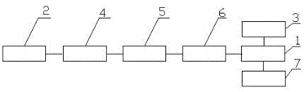 Timing type electromagnetic oven control device