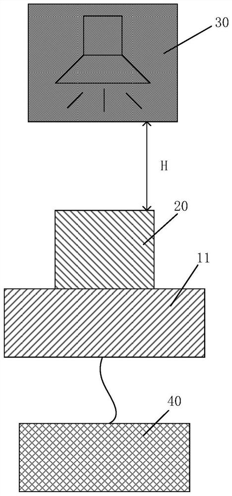 Method for correcting position of photosensitive element