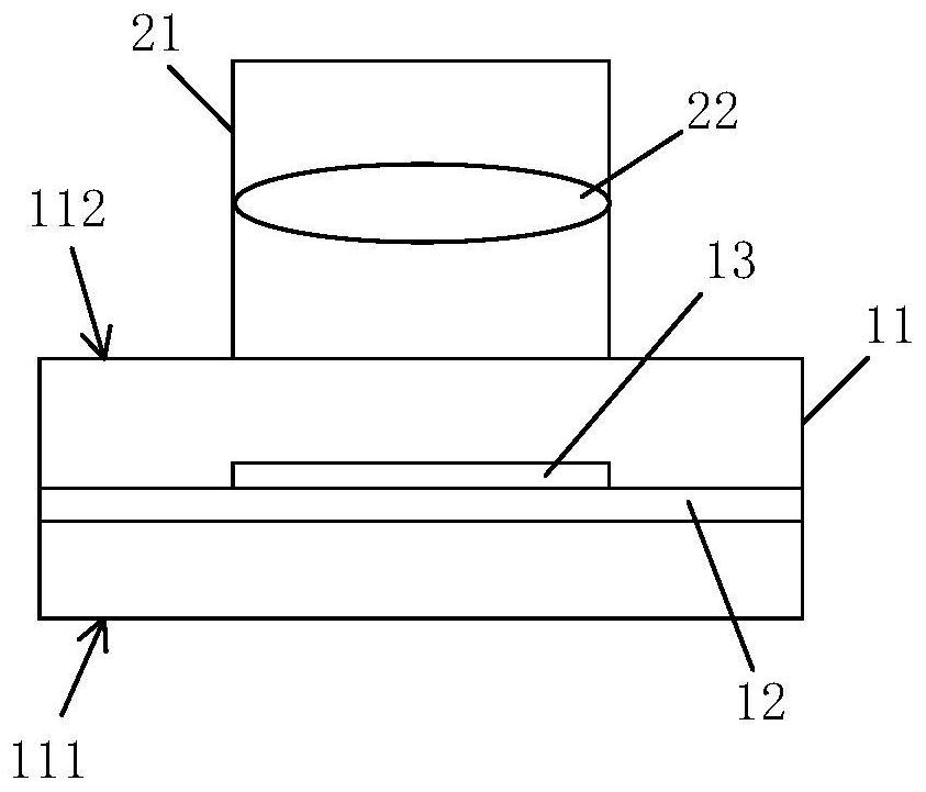 Method for correcting position of photosensitive element