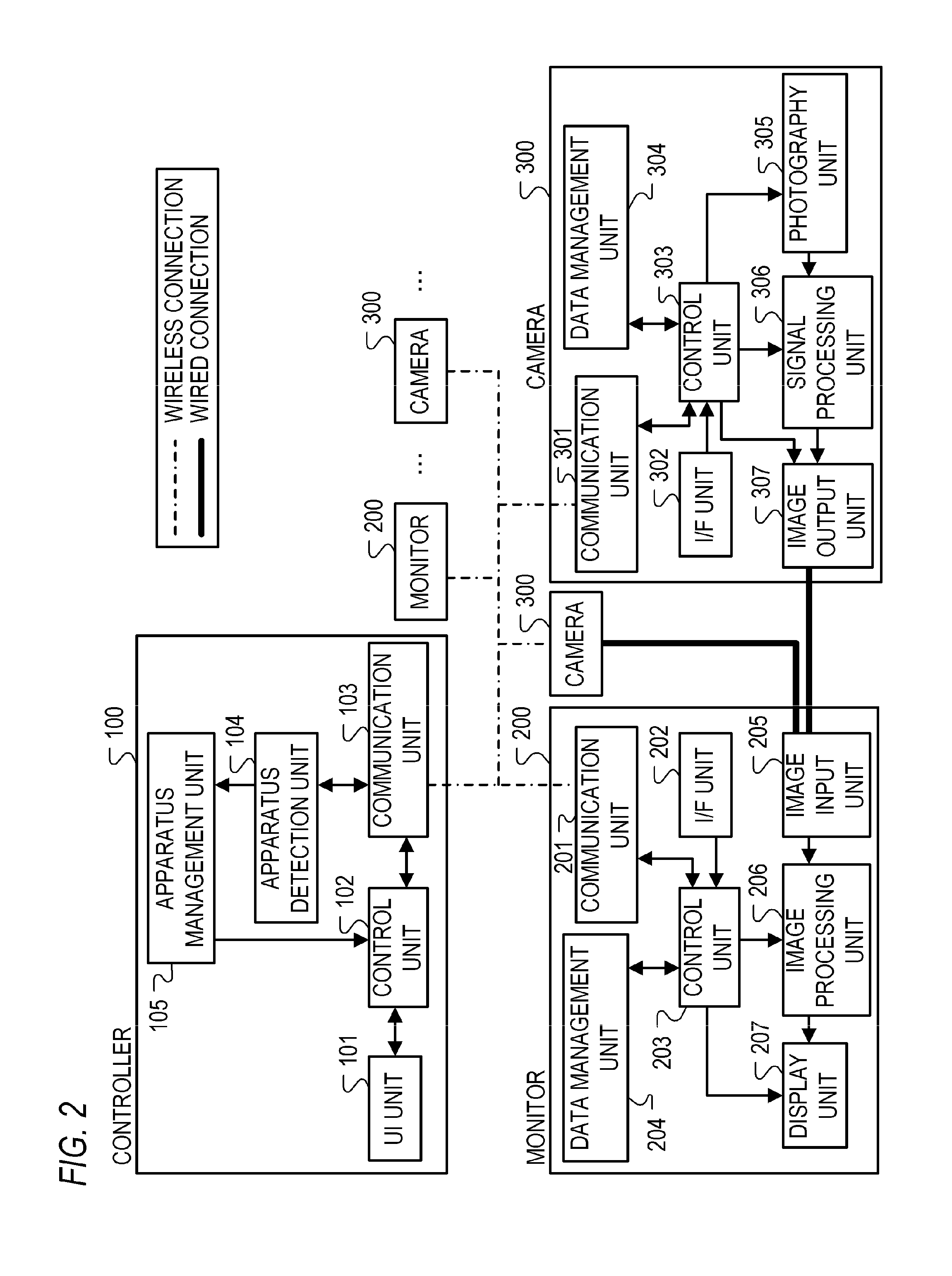Control apparatus, image input apparatus, and control methods thereof