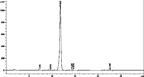 A kind of method for preparing high-purity fidaxomicin