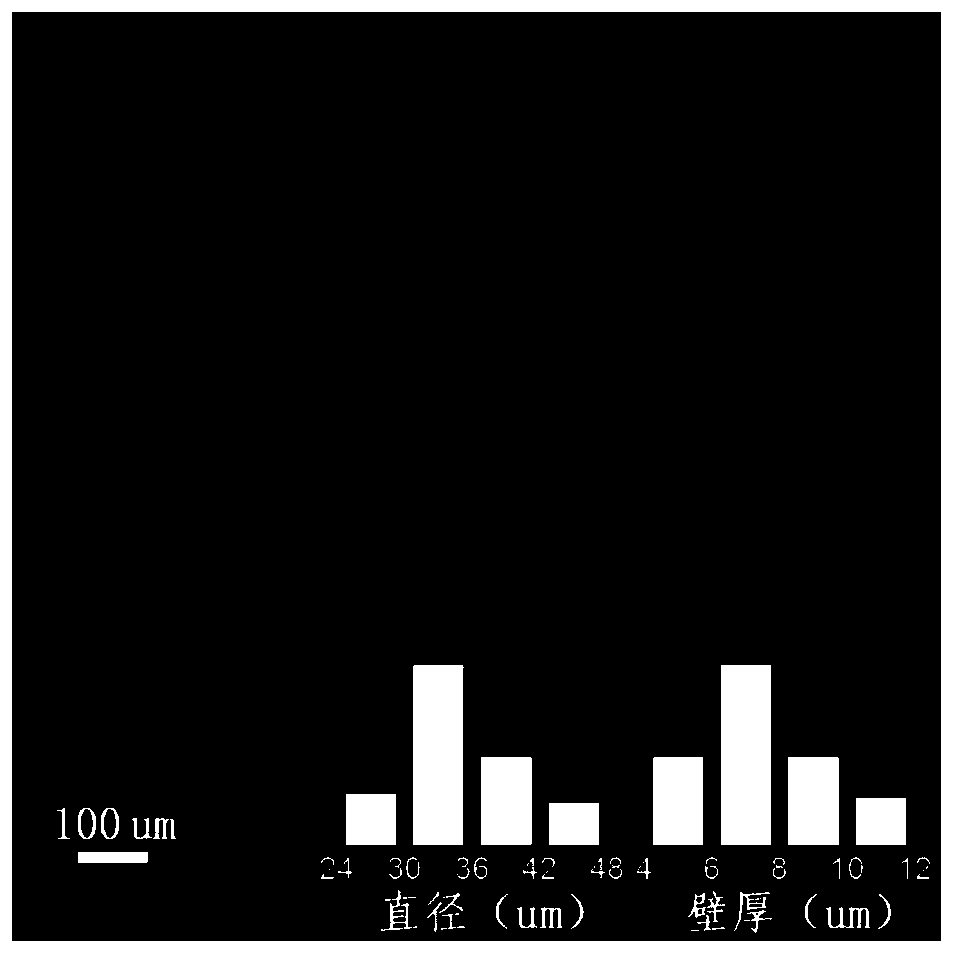 Method for assembling perovskite quantum dot fluorescent ring with methylamine lead bromine perovskite quantum dot