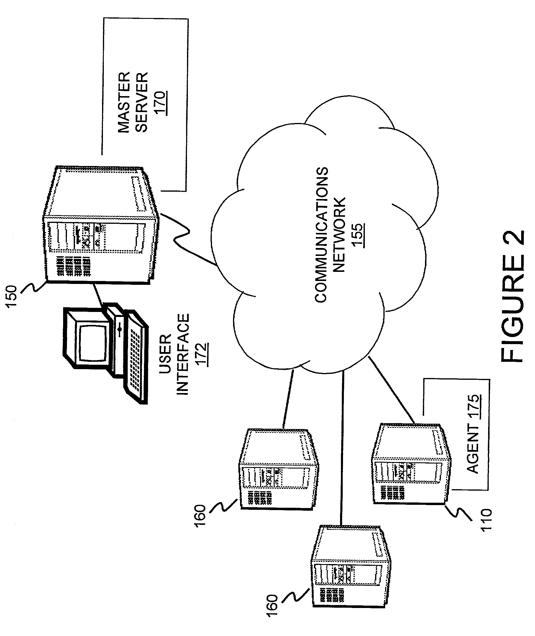 System and method for configurable software provisioning