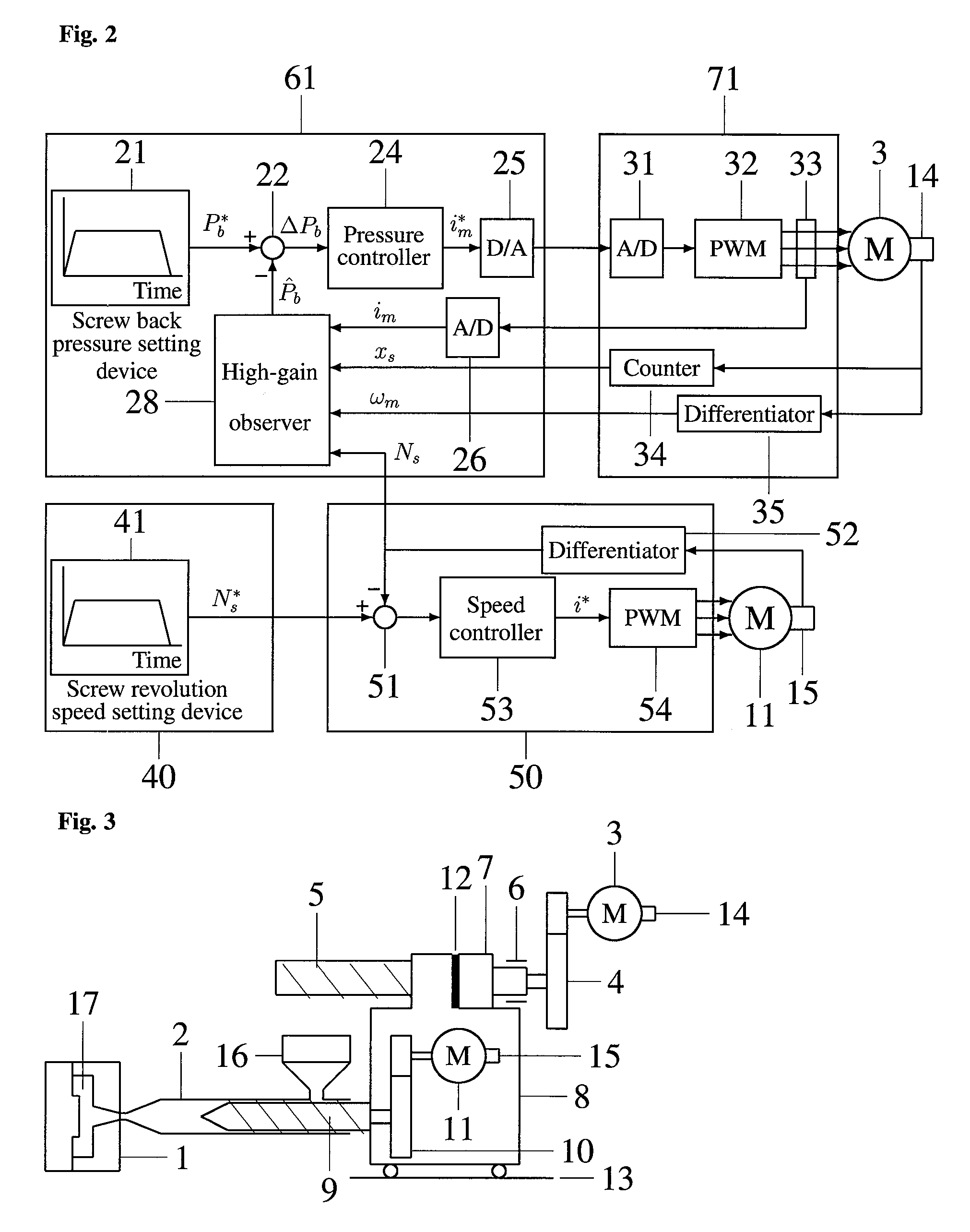Device and method for plasticization control of electric injection molding machine