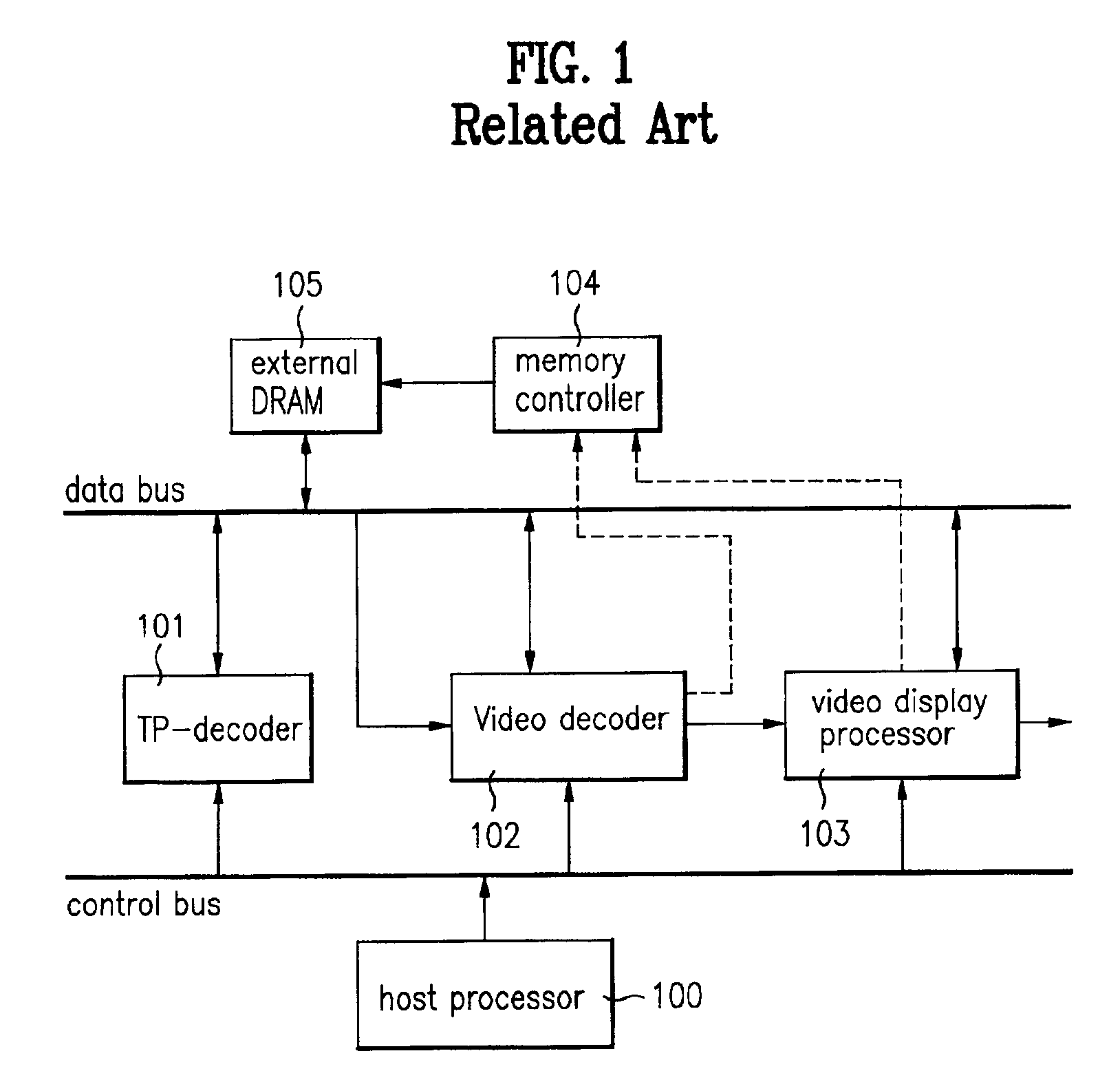 Apparatus for receiving moving pictures