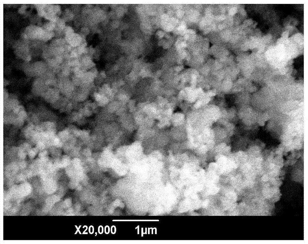 Preparation method of Gd-TiO2-SiO2-NiFe2O4 composite magnetic material