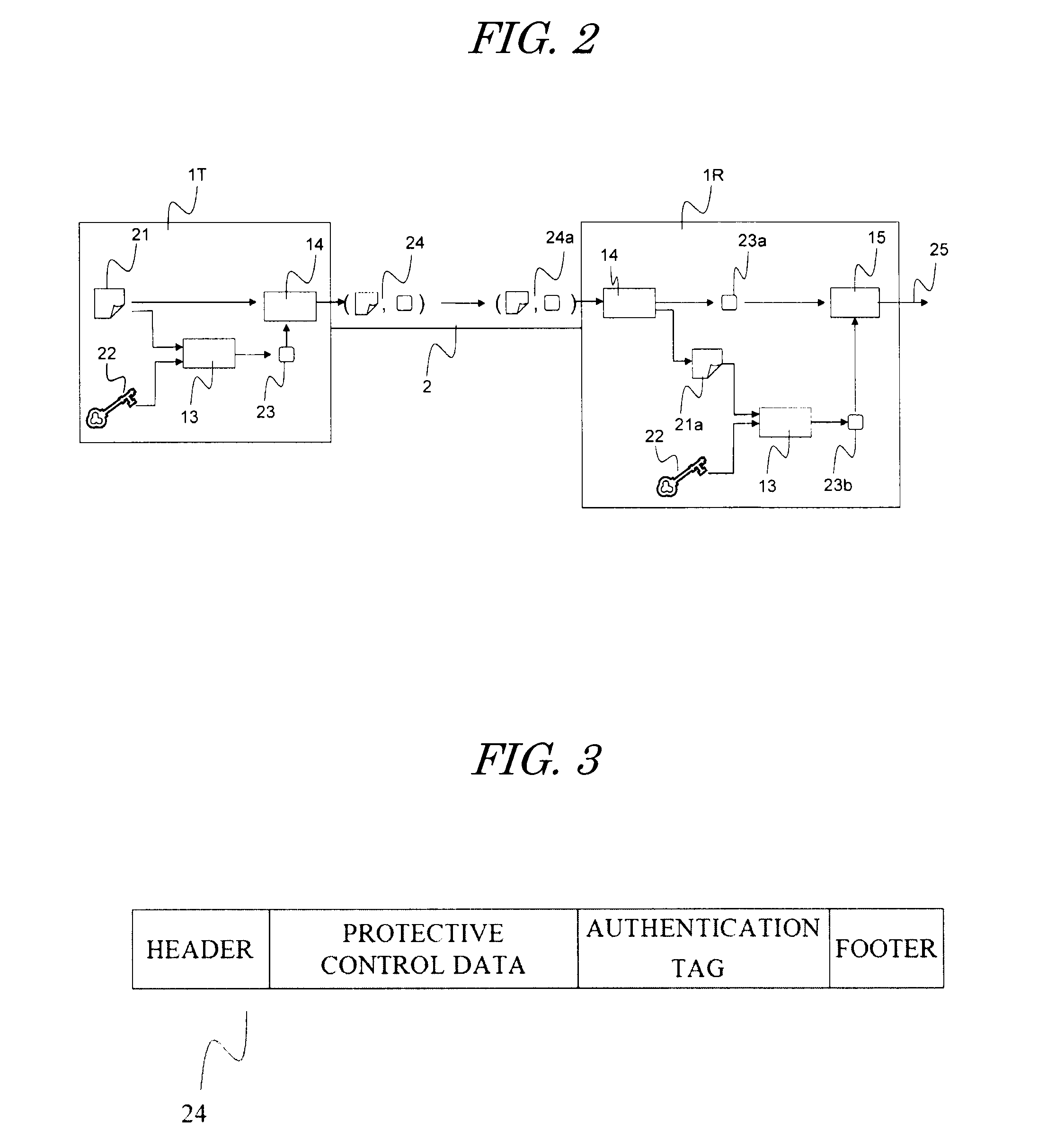 Protective-control measuring system and device and data transmission method