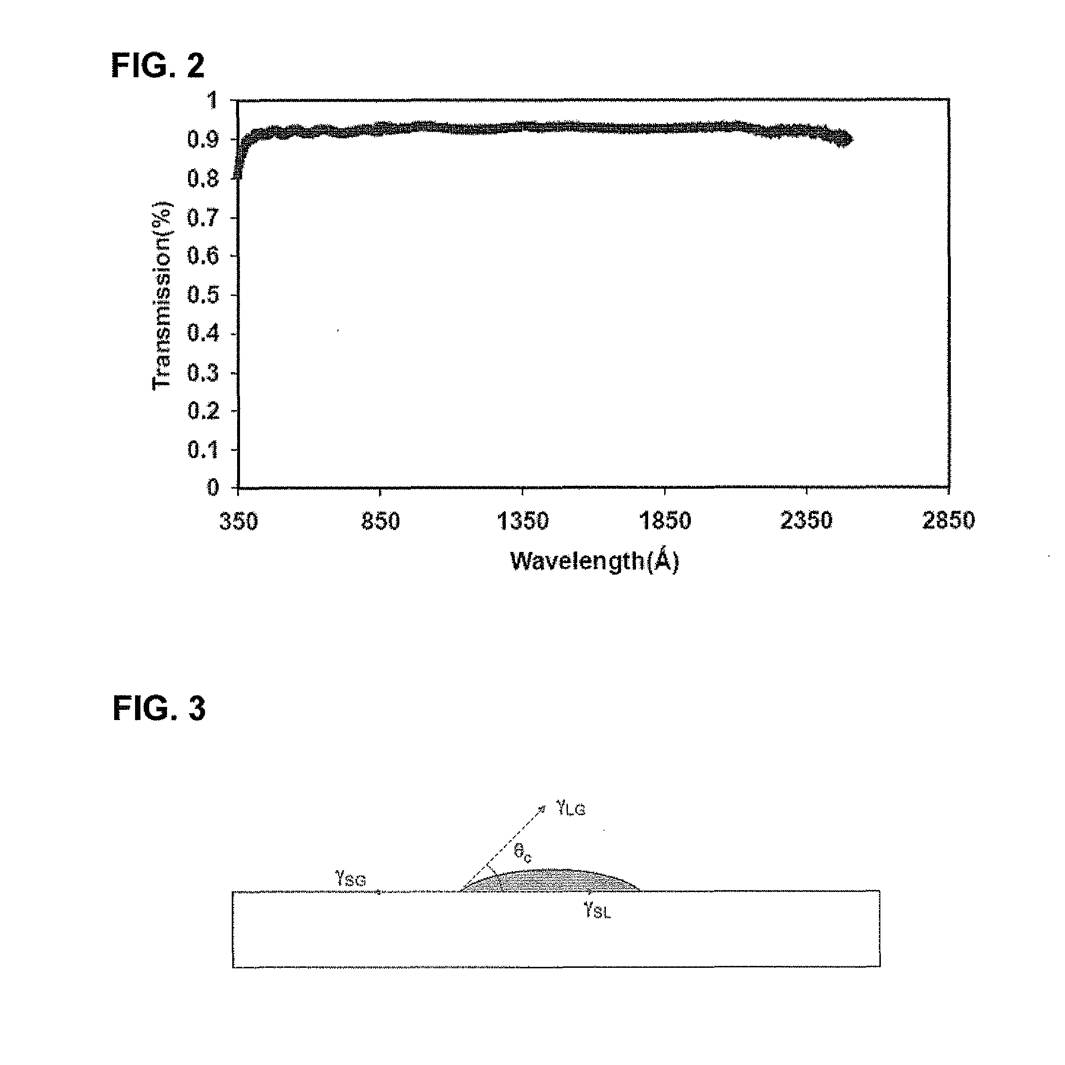 Hybrid layers for use in coatings on electronic devices or other articles