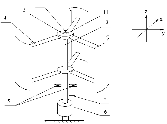 Vertical-shaft wind turbine rotary spindle vibration restraining method which is high in wind energy capturing efficiency
