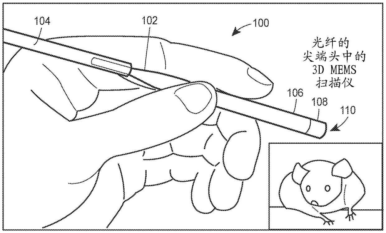 3D MEMS scanner for real-time cross-sectional endomicroscopy