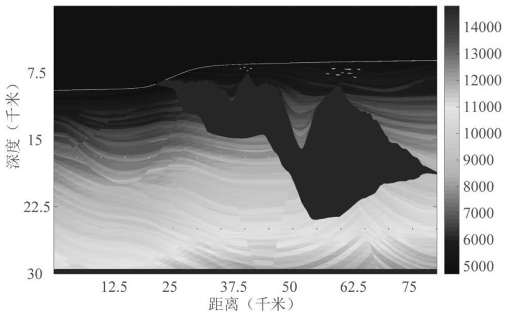 Method for suppressing seismic multiples based on data augmentation training deep neural network