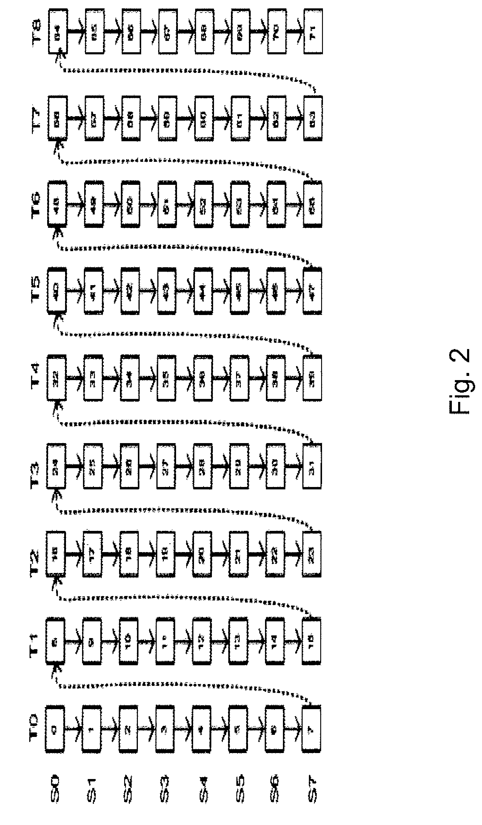 Method and device for video coding and decoding