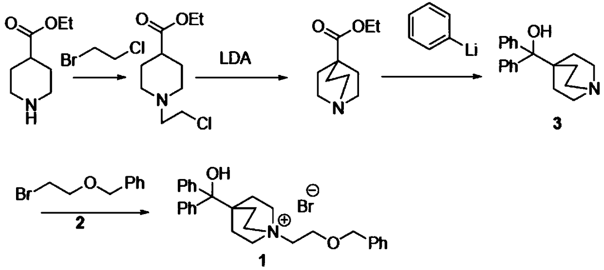 Novel method for synthesizing umeclidinium bromide