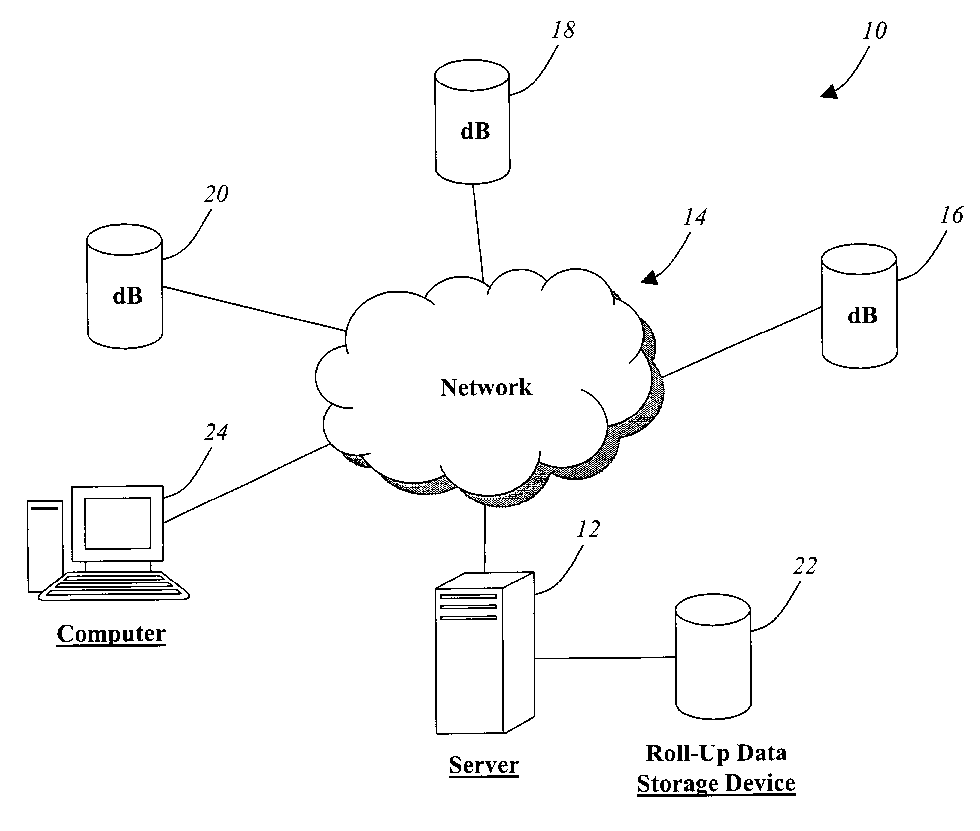 Methods and systems for tracking a product or service within a supply