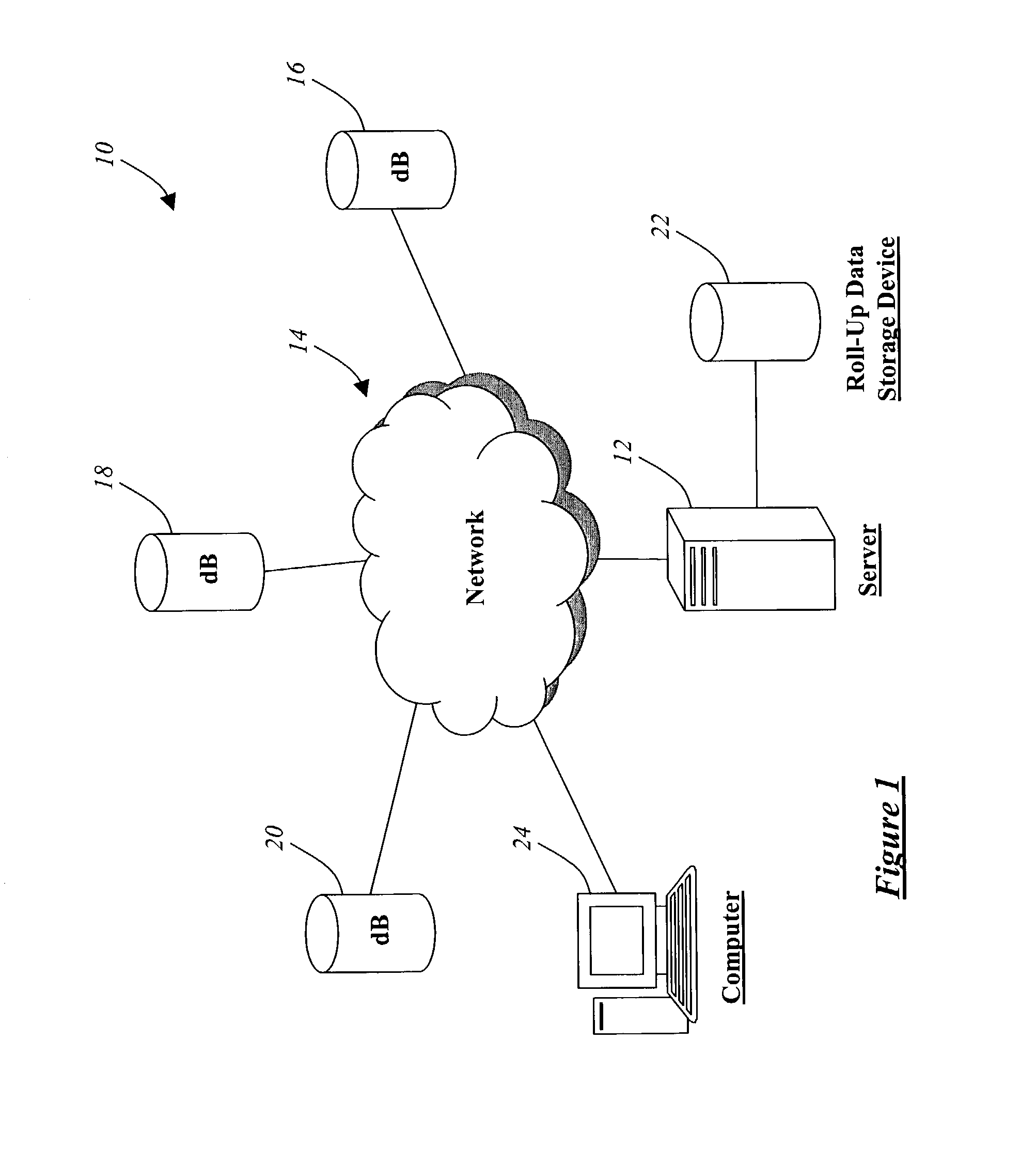 Methods and systems for tracking a product or service within a supply