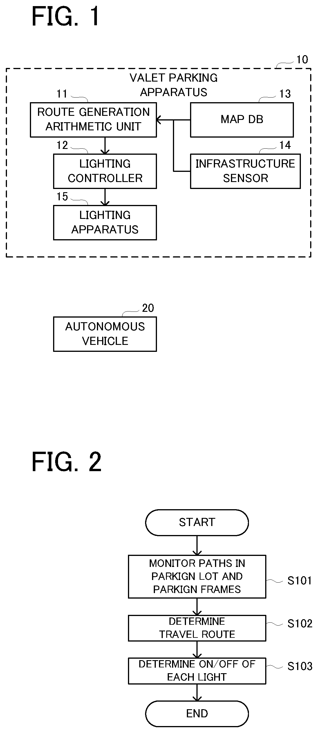 Parking system