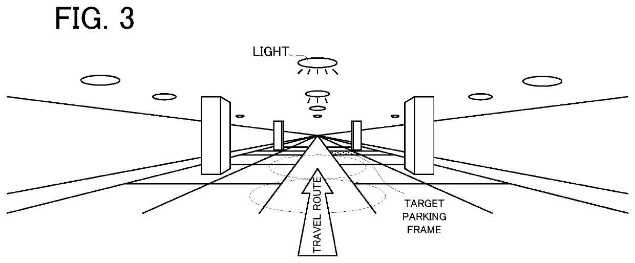 Parking system