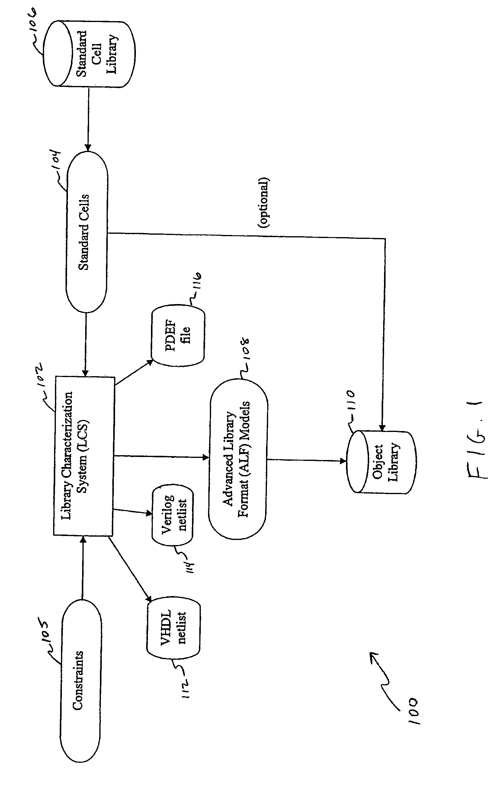 Methods and systems for mixed-mode physical synthesis in electronic design automation