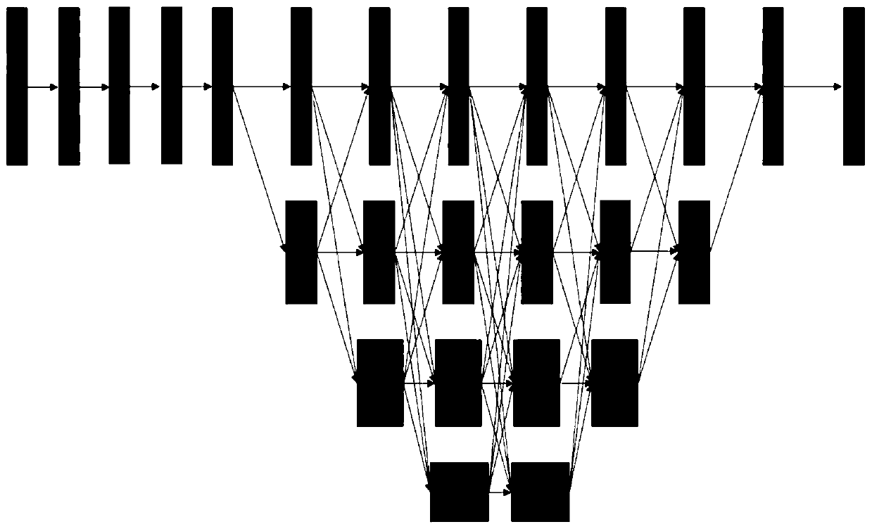 Real-time key point detection method based on lightweight neural network