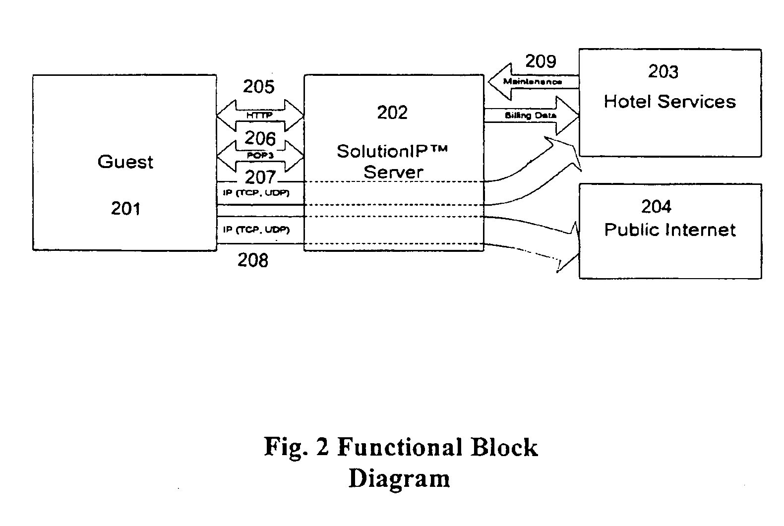 System for reconfiguring and registering a new IP address for a computer to access a different network without user intervention